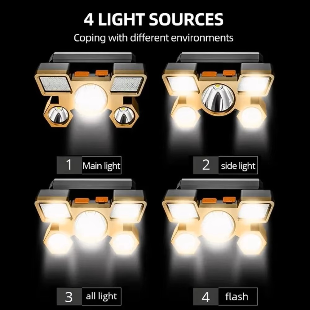 Outdoor Hunting Lights - Rechargeable High-Brightness LED Headlamp with Strobe