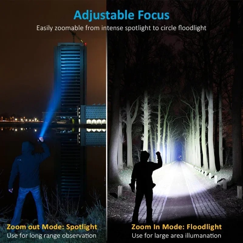 T6 LED Rechargeable Flashlight - огляд і ціна Outdoor Hunting Lights