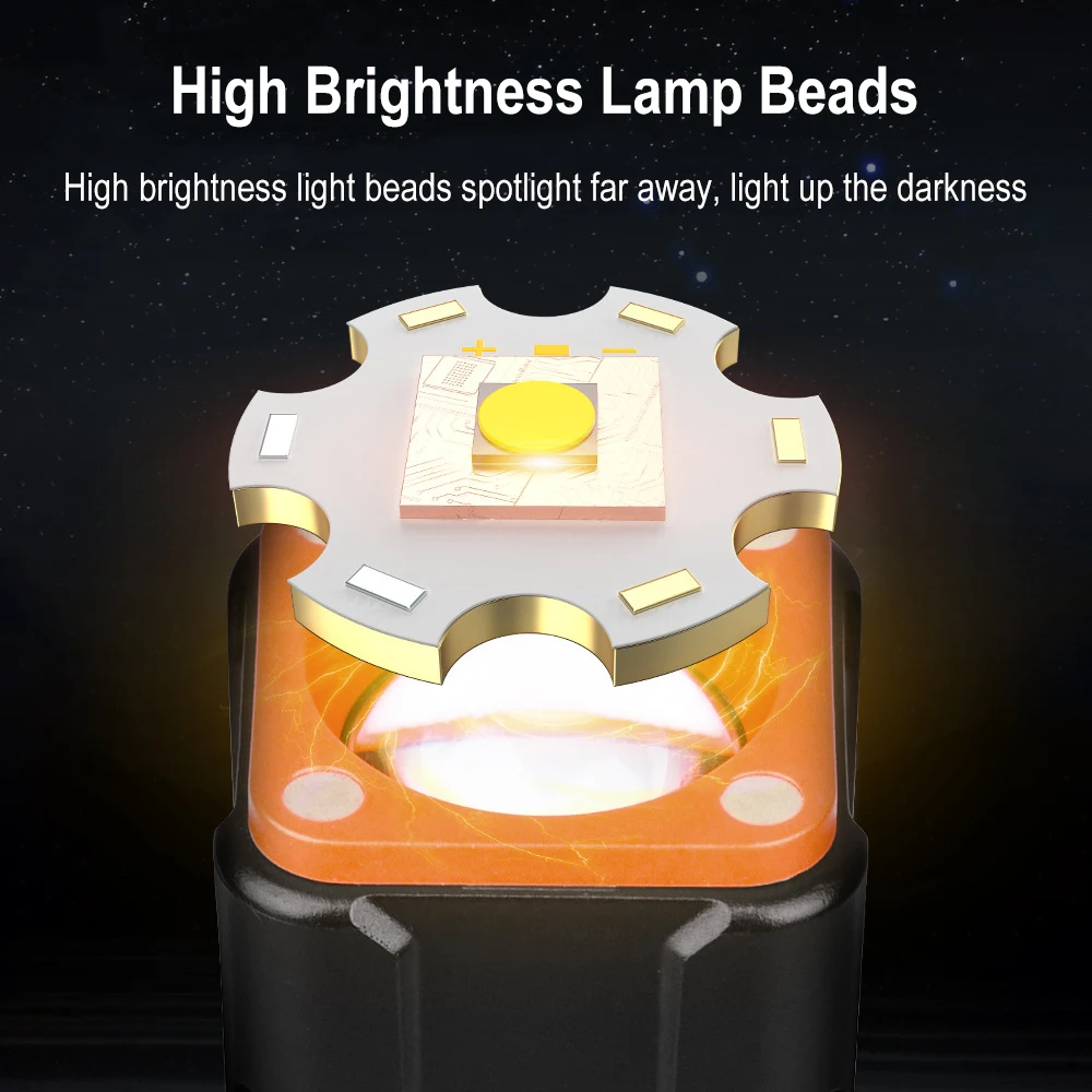BORUiT 300LM LED Work Light Zo - огляд і ціна Outdoor Hunting Lights